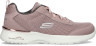 Skechers Skech Air Dynamight sneaker