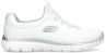 Skechers Summits sneaker